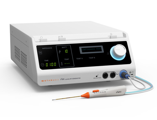 STARMED Becomes the First Company in the United States to Receive FDA Clearance for Radiofrequency Ablation of Thyroid Nodules